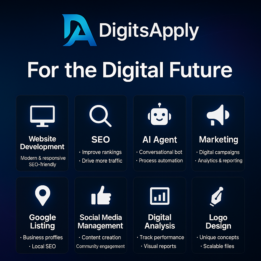 Vibrant banner for Digital Growth Paket, showcasing professional website design, effective SEO, AI chatbot, and social media management for businesses.